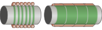 impulse band comparison